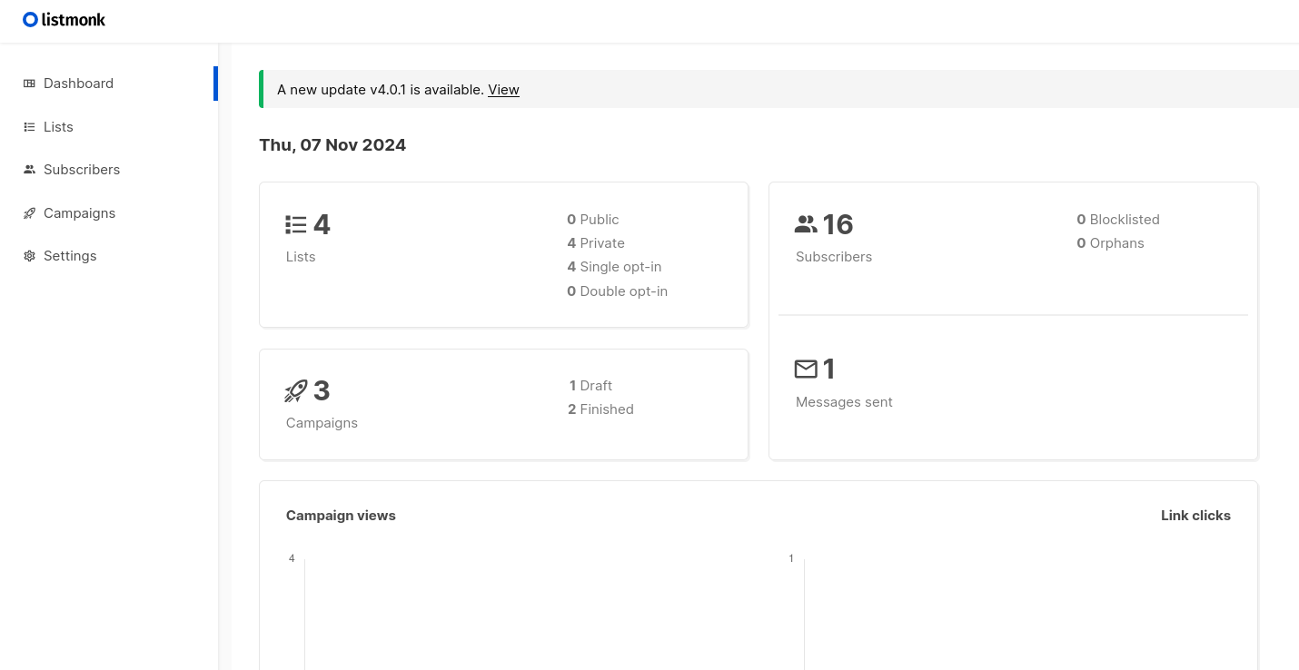 ListMonk Dashboard